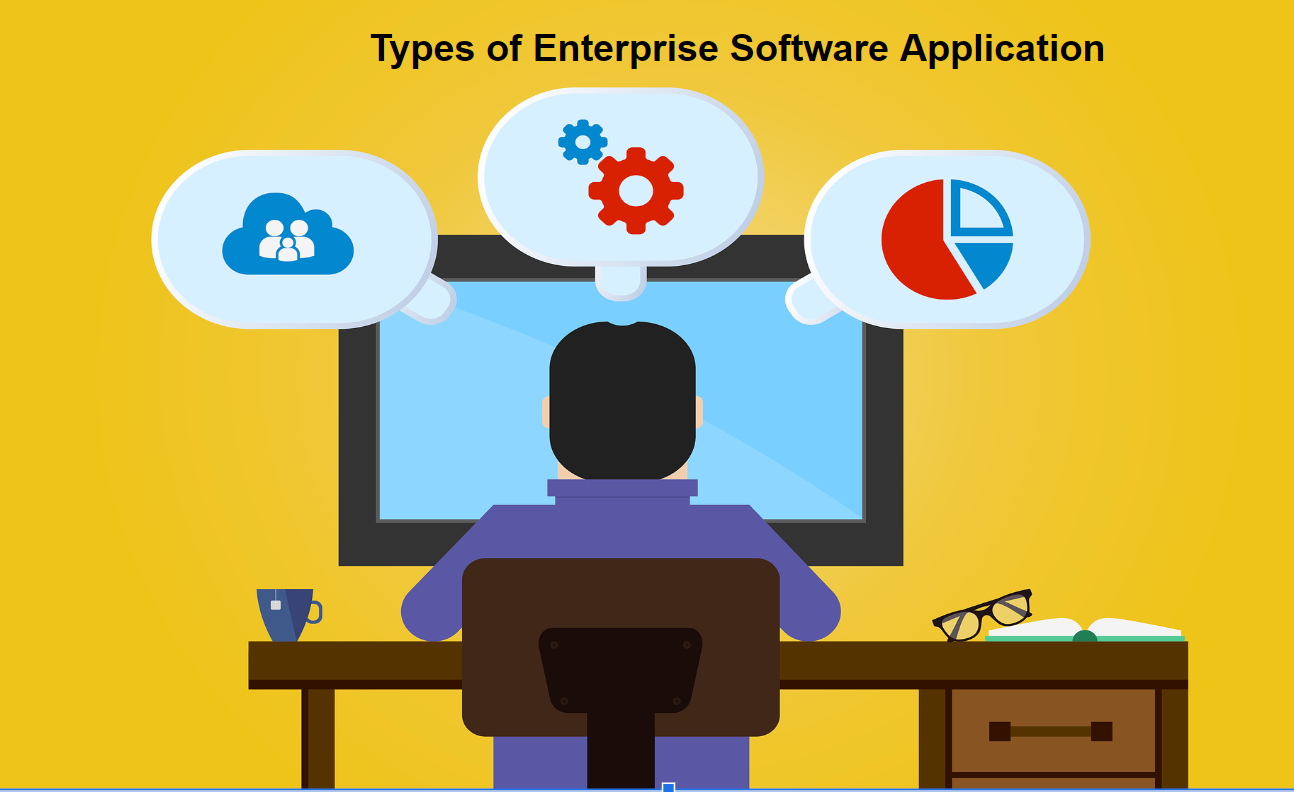 Types of Enterprise Software Applications
