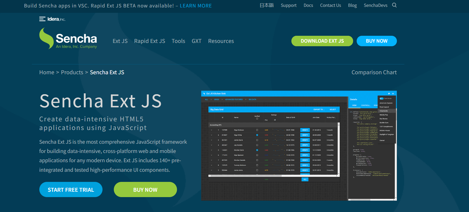 sencha Ext JS front end frameworks