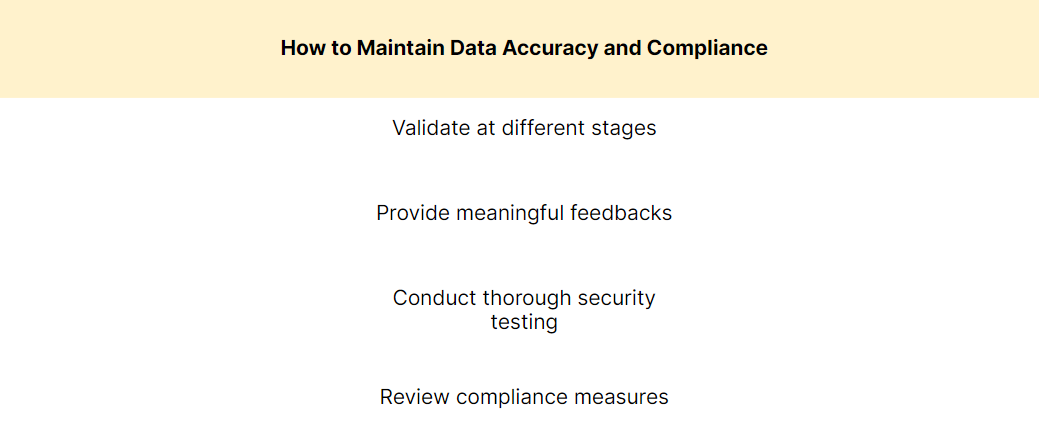 testing and qualty assurance of apps built with js frameworks 