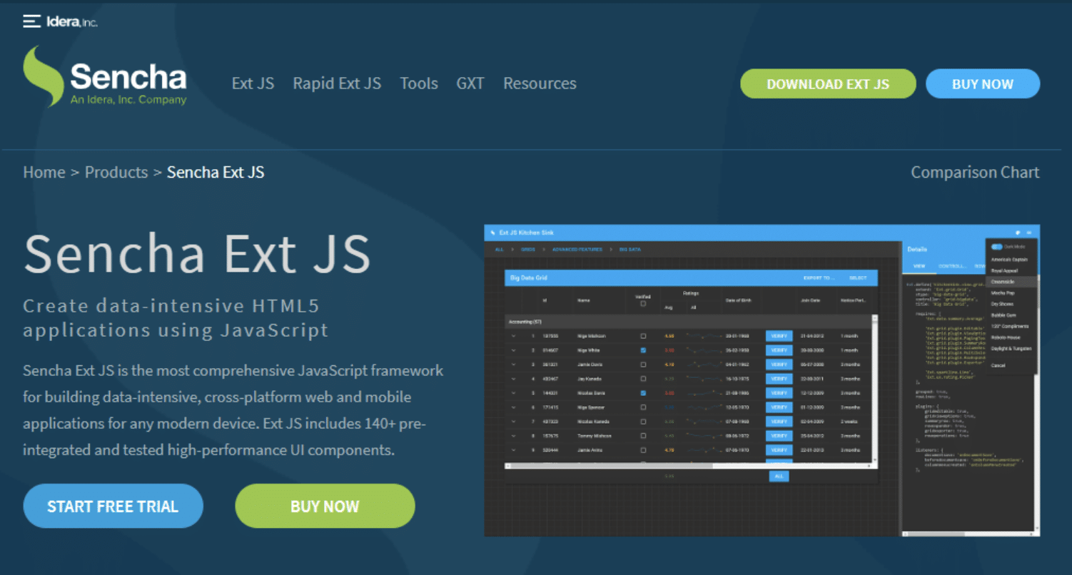 Sencha Ext JS page