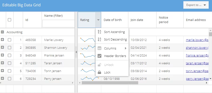 Advanced data grid built using the Ext JS framework