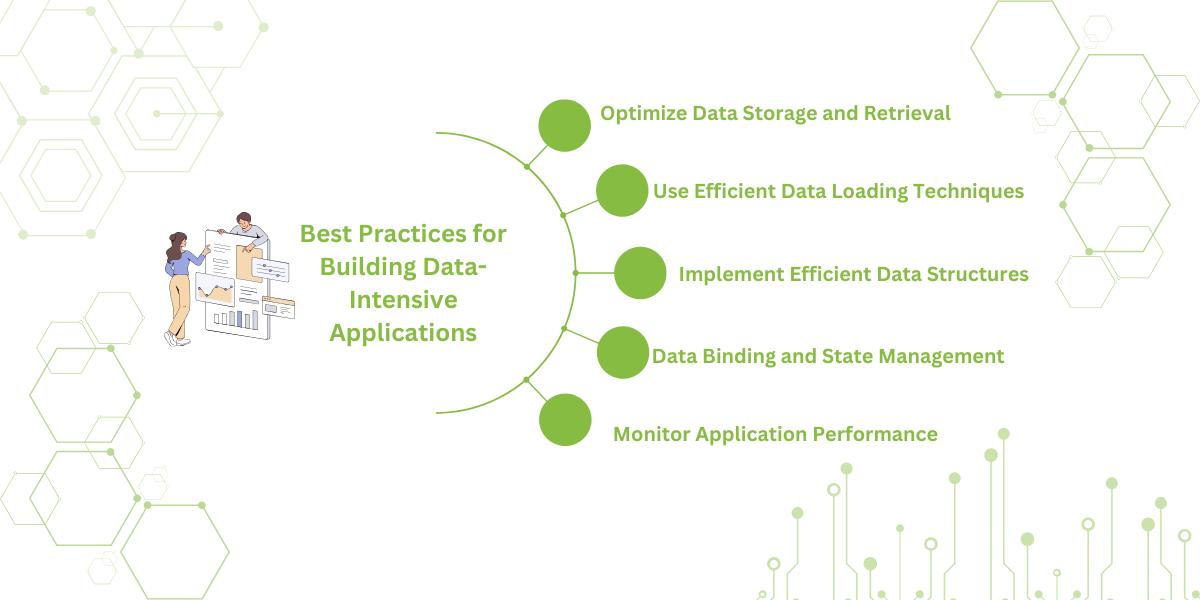 Best Practices for Building Data-Intensive Applications