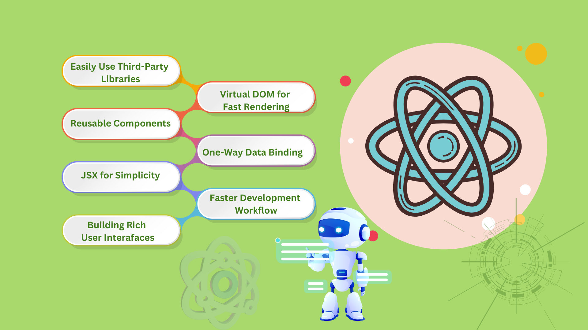 What Are The Key Features Of React JS