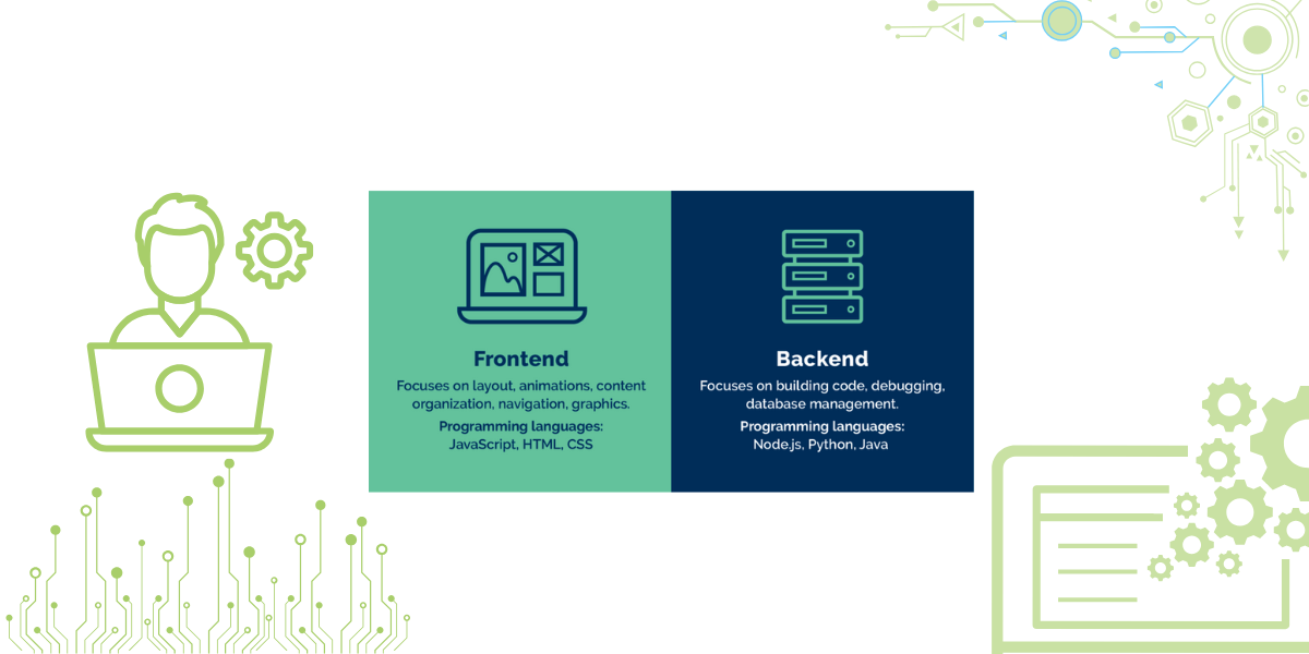 Front-End Development Versus Back-End Development