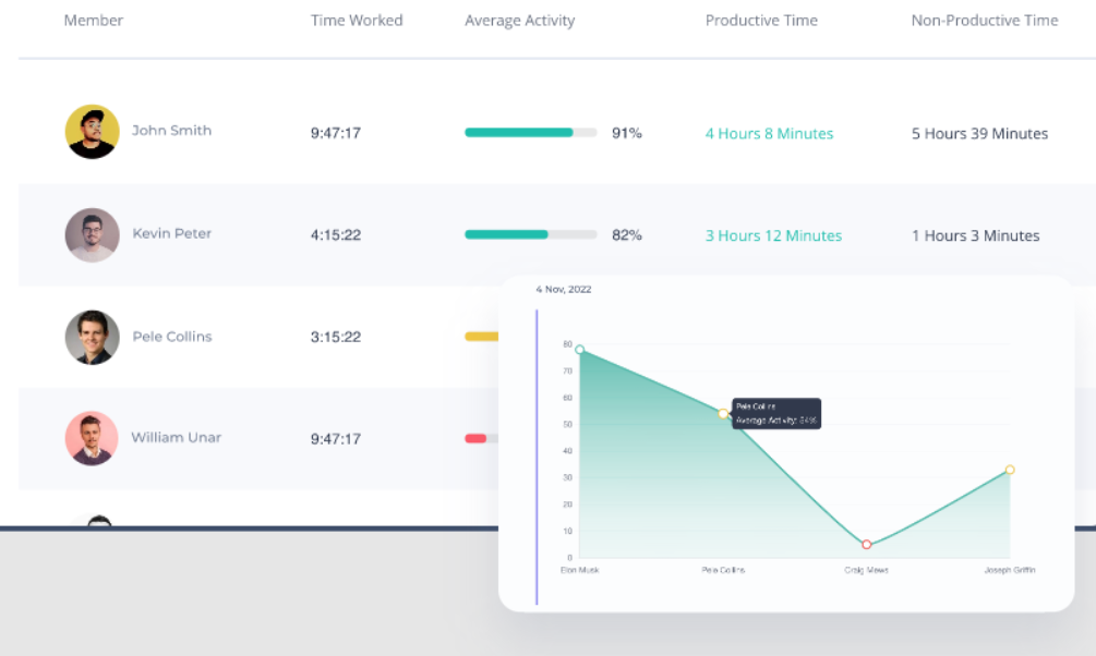 Episode 9: Final Touches, Optimization & Deployment