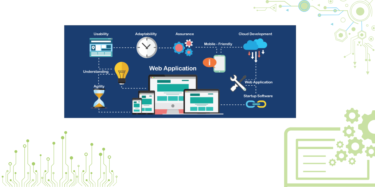 What Is A Web Application?