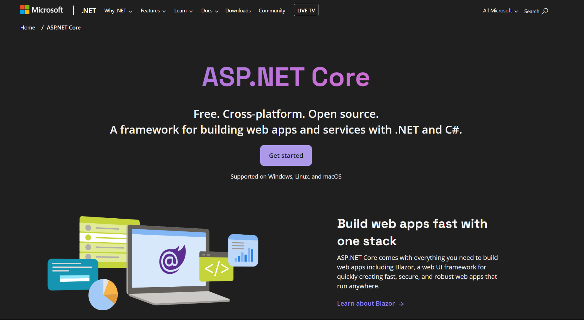 ASP.NET Core