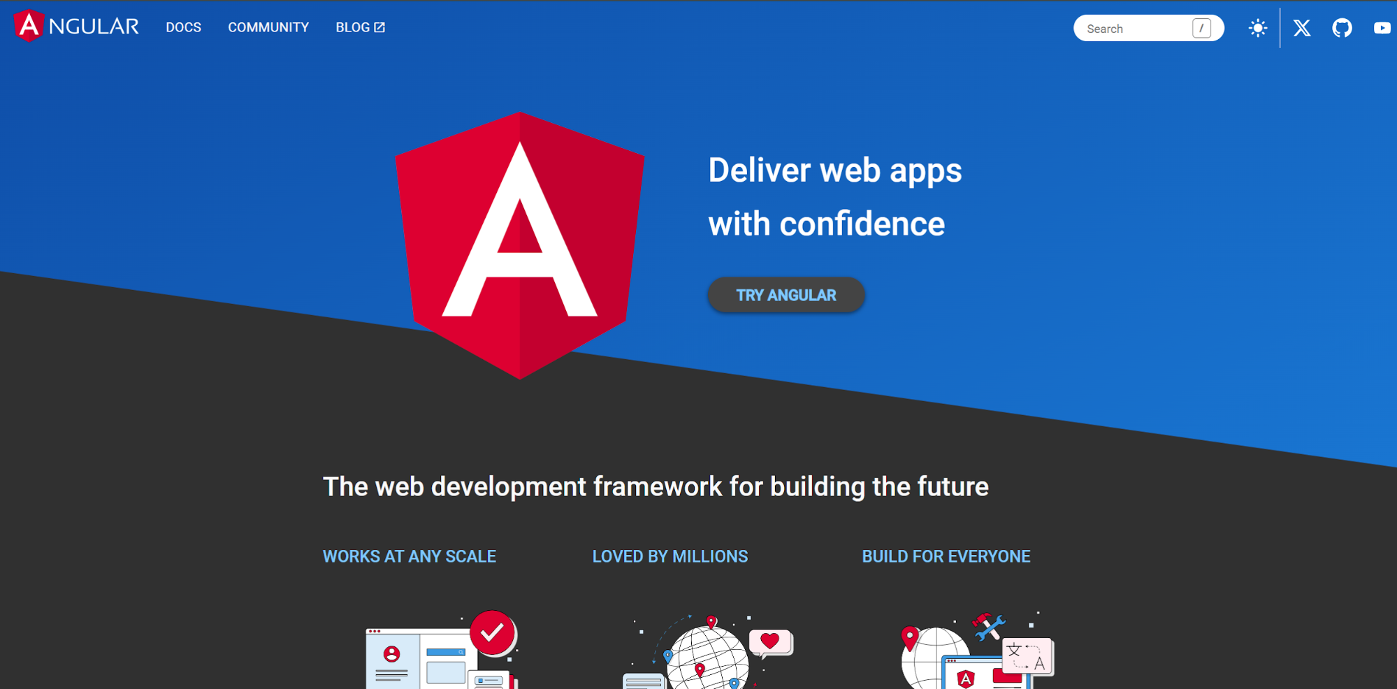 Angular