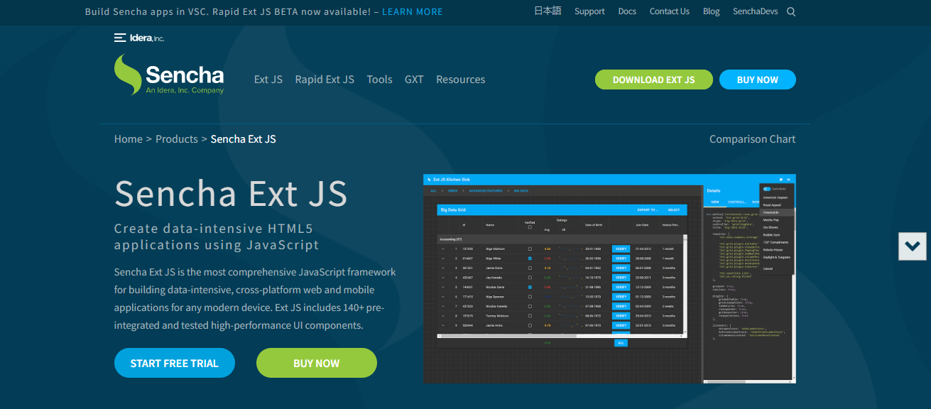 Sencha Ext JS Best Front-End Framework Features