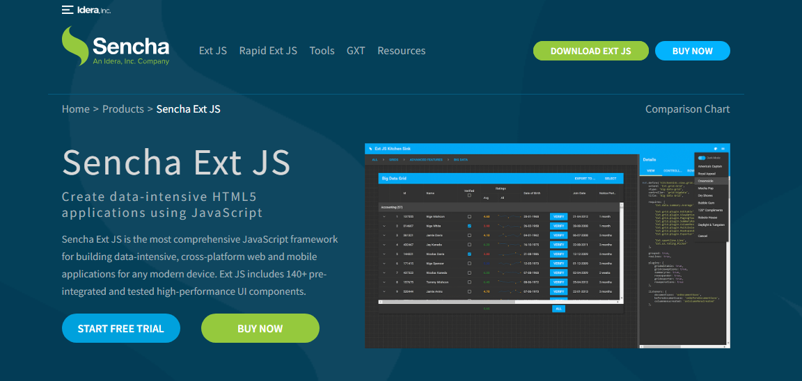 Ext JS – The best Frontend UI Framework?
