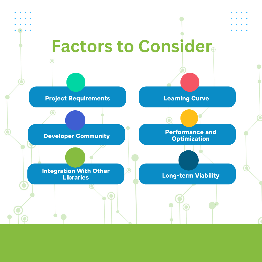 Difference Between a JavaScript Framework and a JavaScript Library