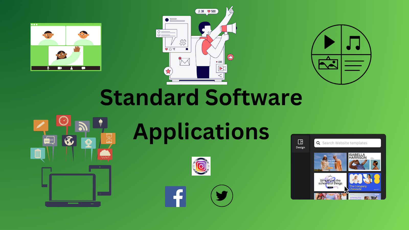 Standard Software Applications Making an Impact