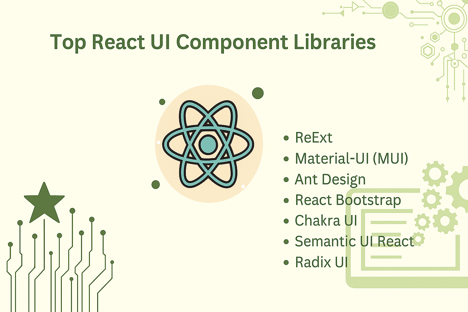 Top React UI Components Libraries in 2025