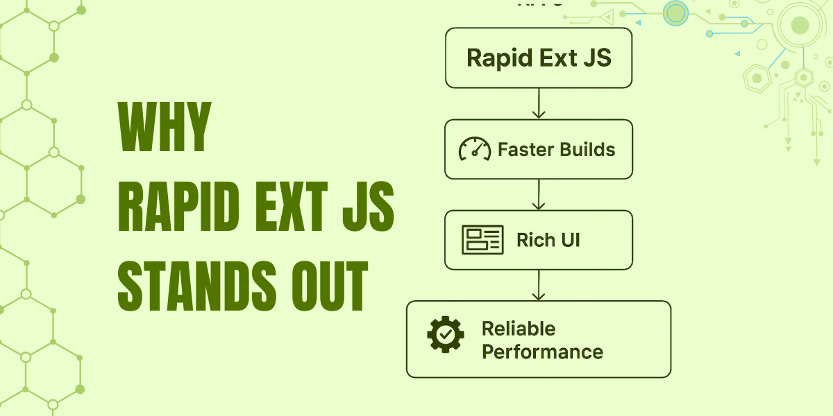 Why Rapid Ext JS Stands Out Among Rapid Application Development Tools for Web Apps
