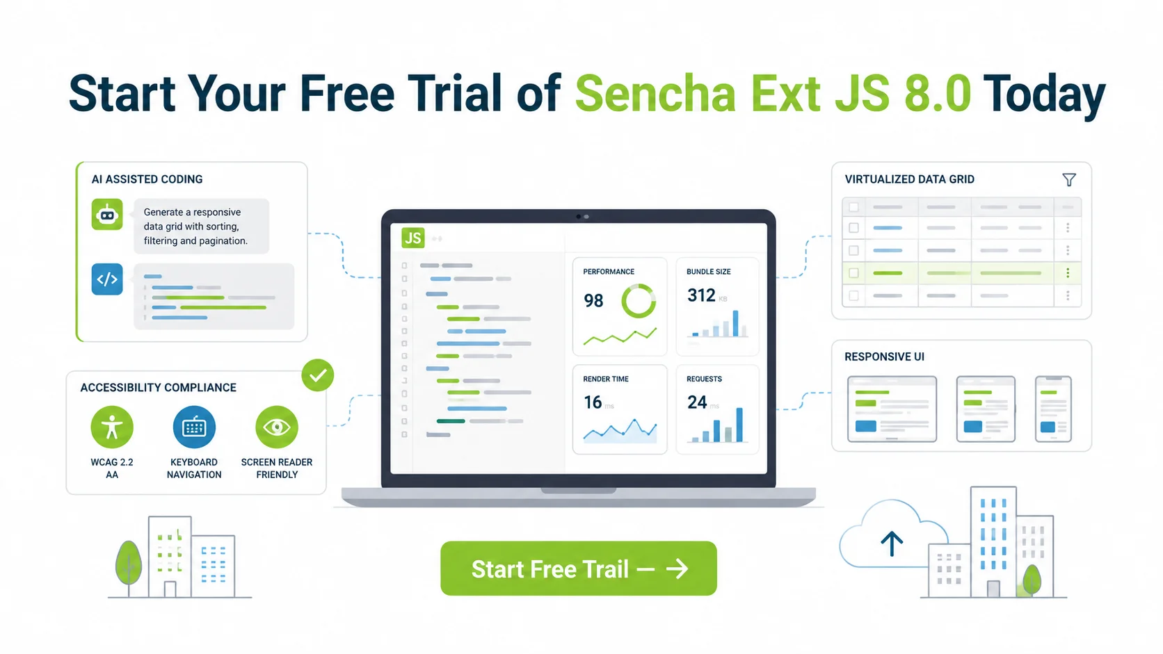 How to Evaluate a JavaScript Framework for the Long Term