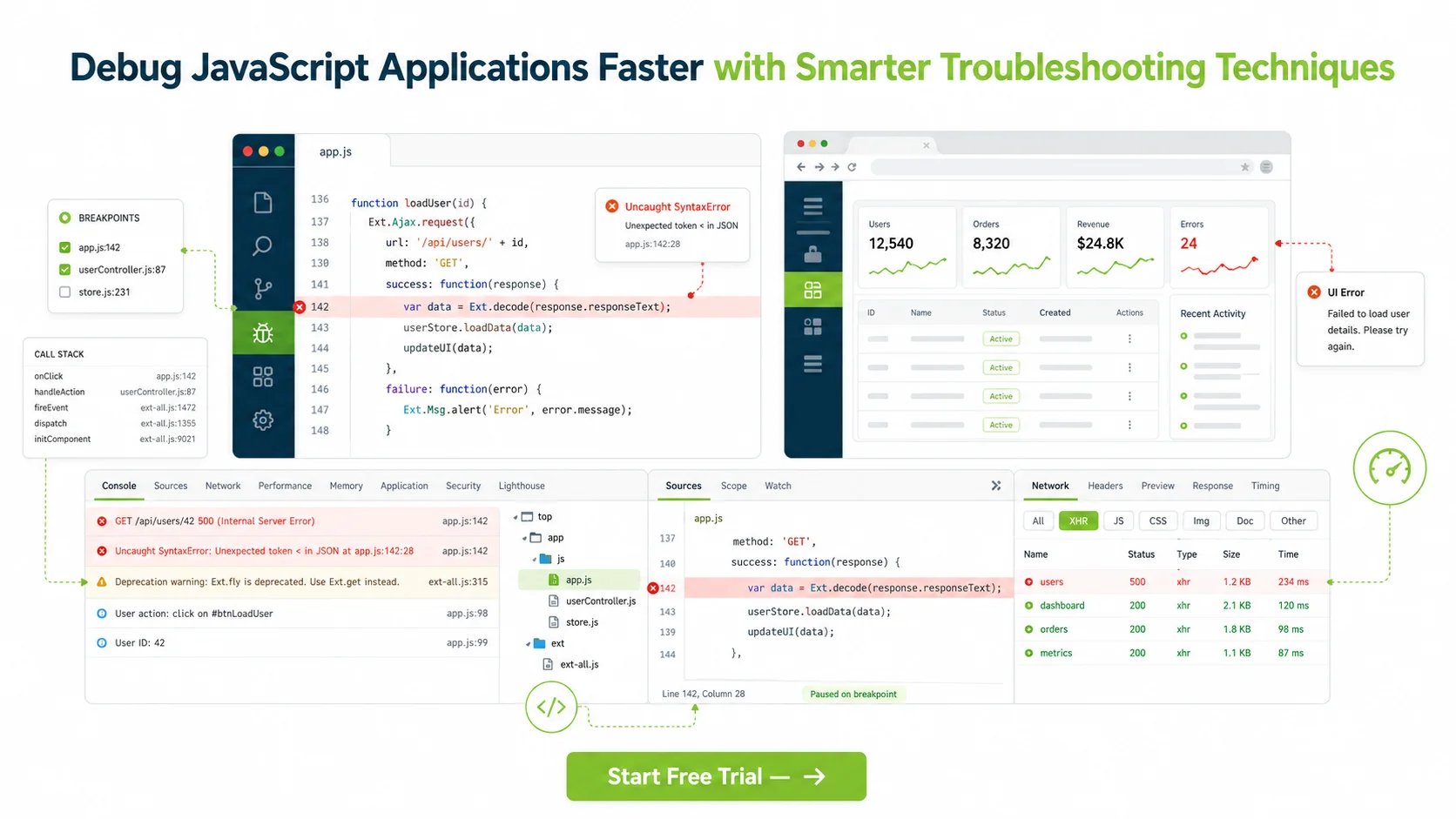 Sencha Cmd and Build-Aware Debugging