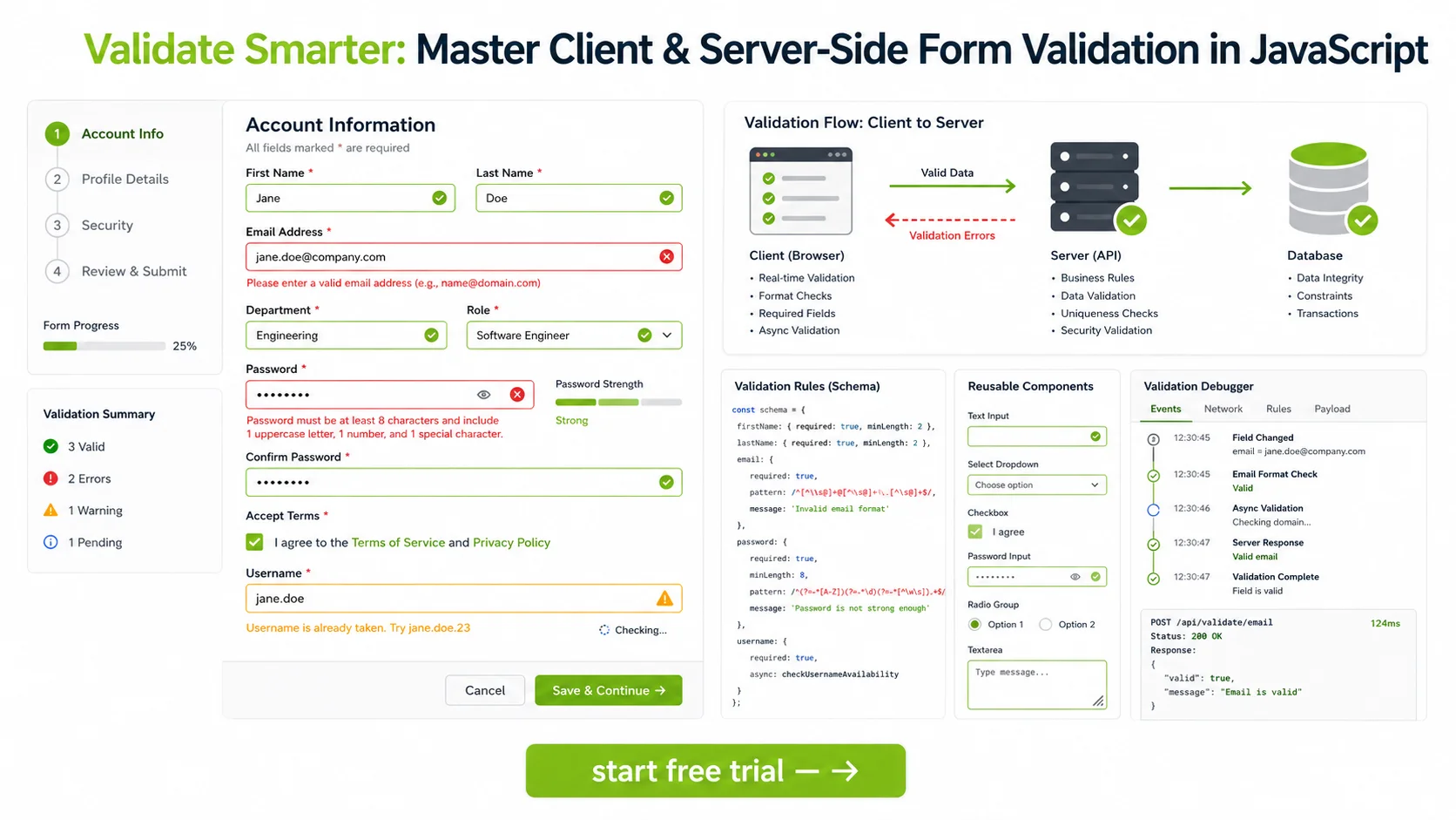 Using HTML5 Validation Features