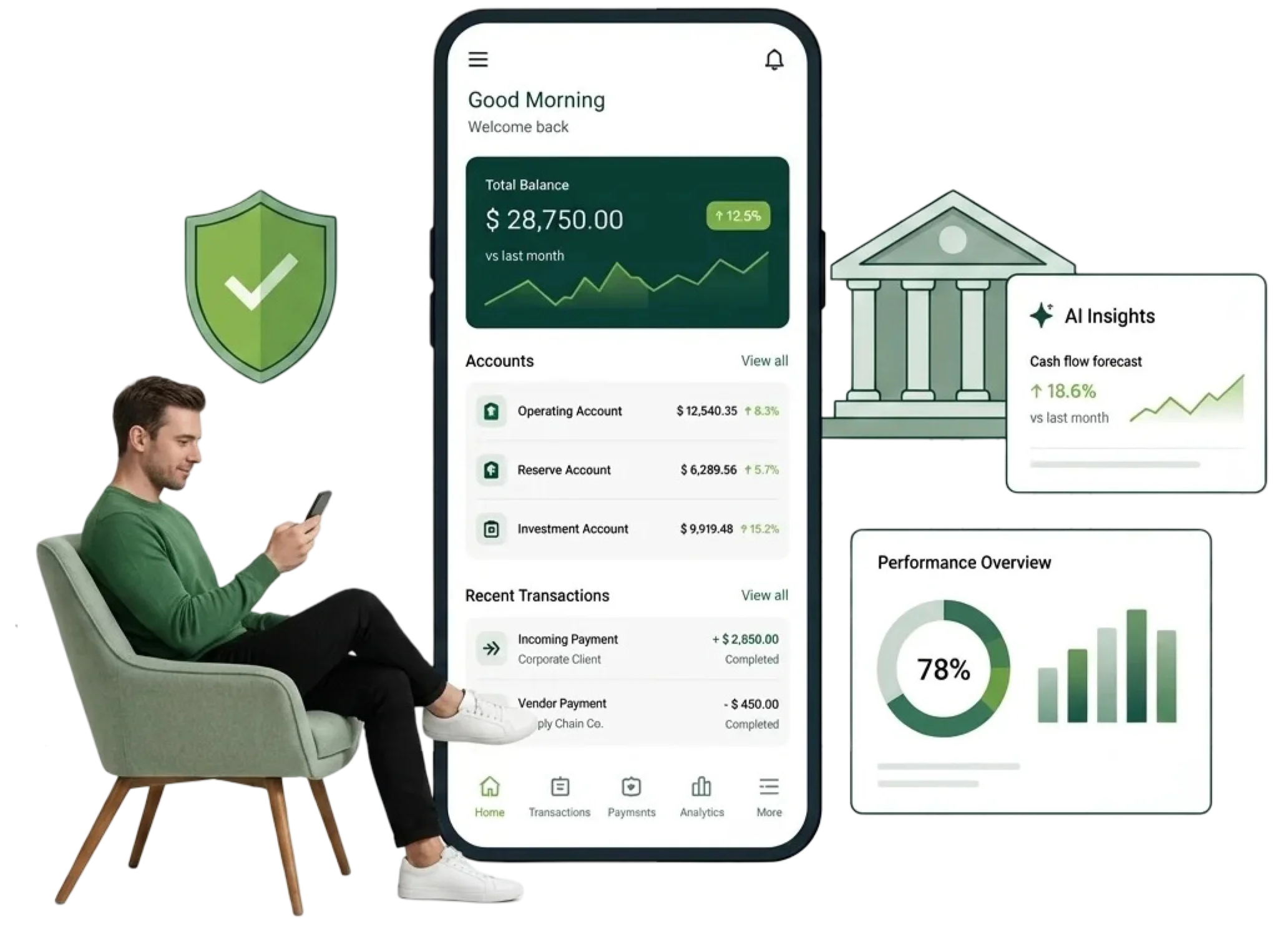 Building Resilient Financial Applications for the Next Decade