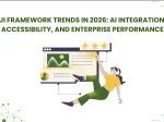 UI Framework Trends in 2026: <span>AI Integration, Accessibility, and Enterprise Performance</span>