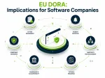 What Is DORA? A Complete Guide to <span>the EU's Digital Operational Resilience Act (2026)</span>