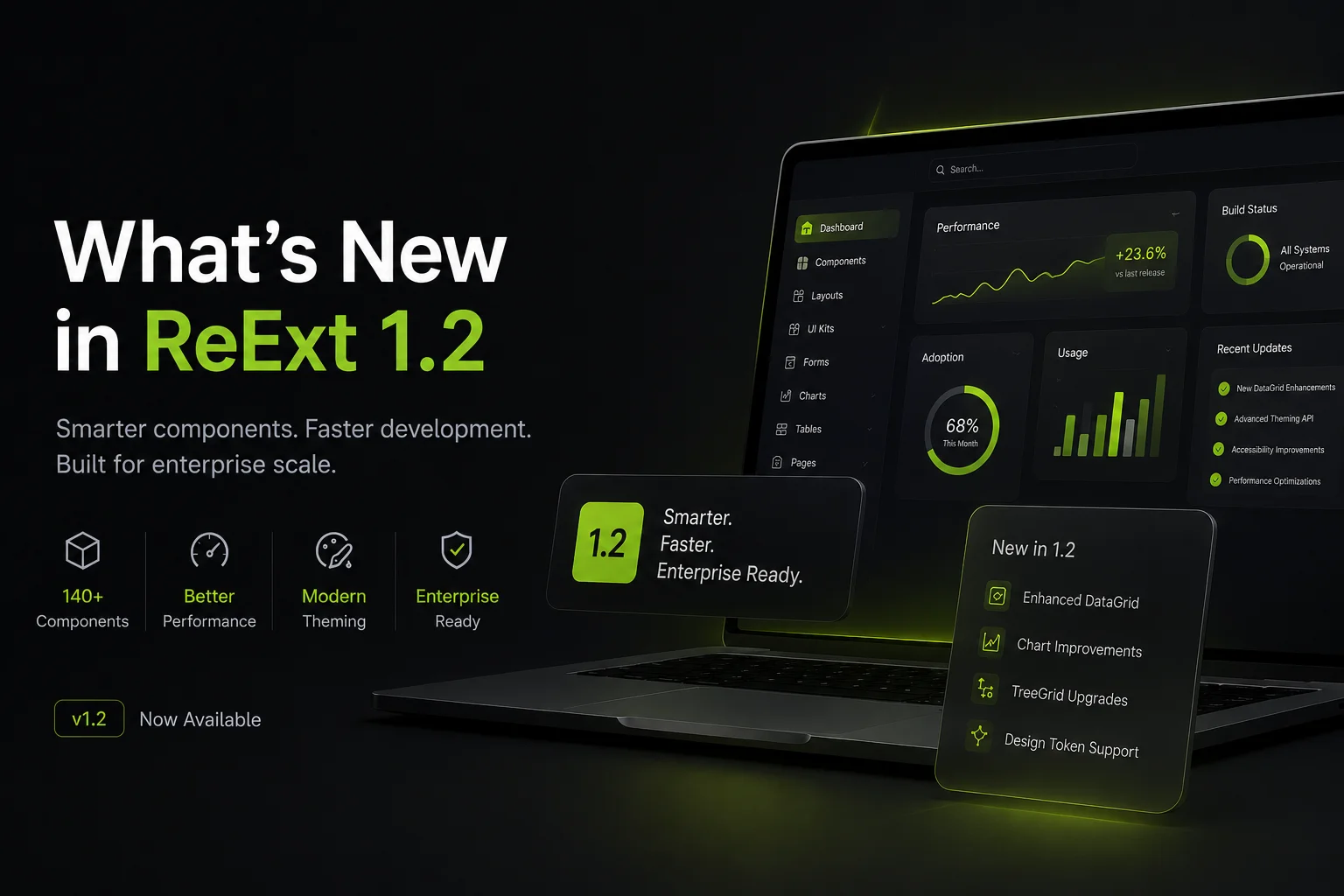 What’s New in ReExt 1.2