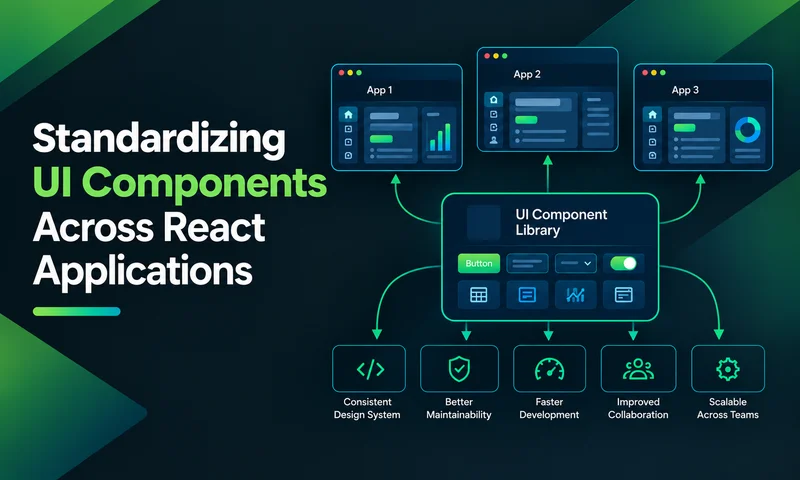 How to Standardize on One UI Component Library Across Your React Apps