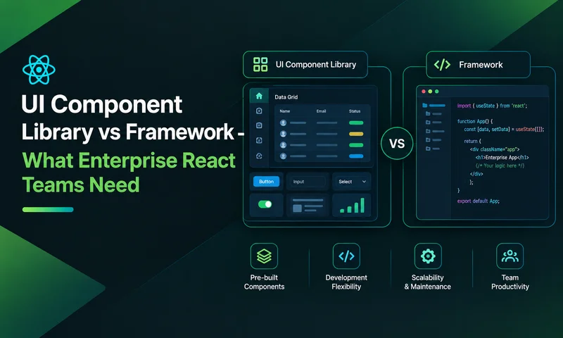 UI Component Library vs Component Framework: What Enterprise React Teams Need